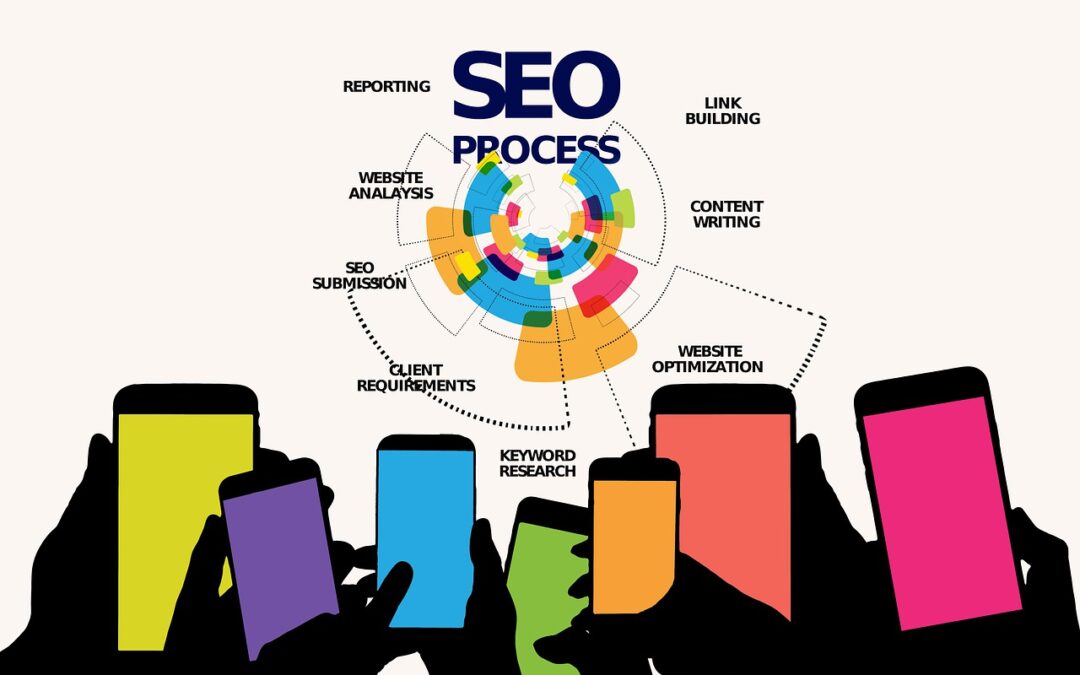 Difference between Local SEO and Organic SEO